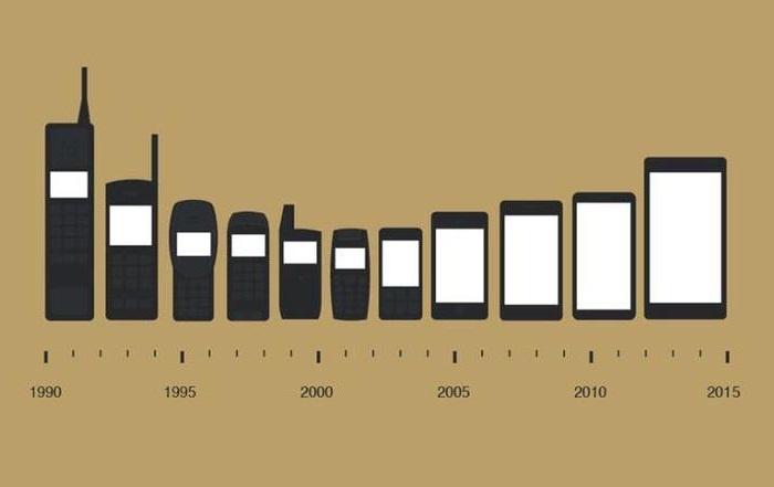 Sản phẩm công nghệ nhanh lỗi thời hơn bao giờ hết.
