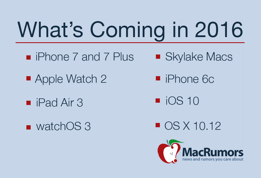 Nhung san pham Apple se xuat hien trong nam 2016 hinh anh