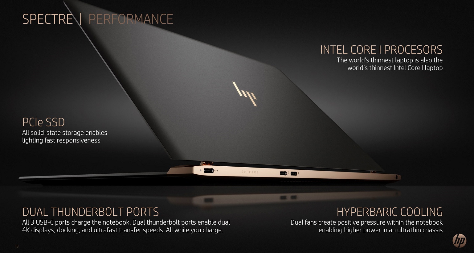 HP gioi thieu HP spectre 13, 3 anh 3