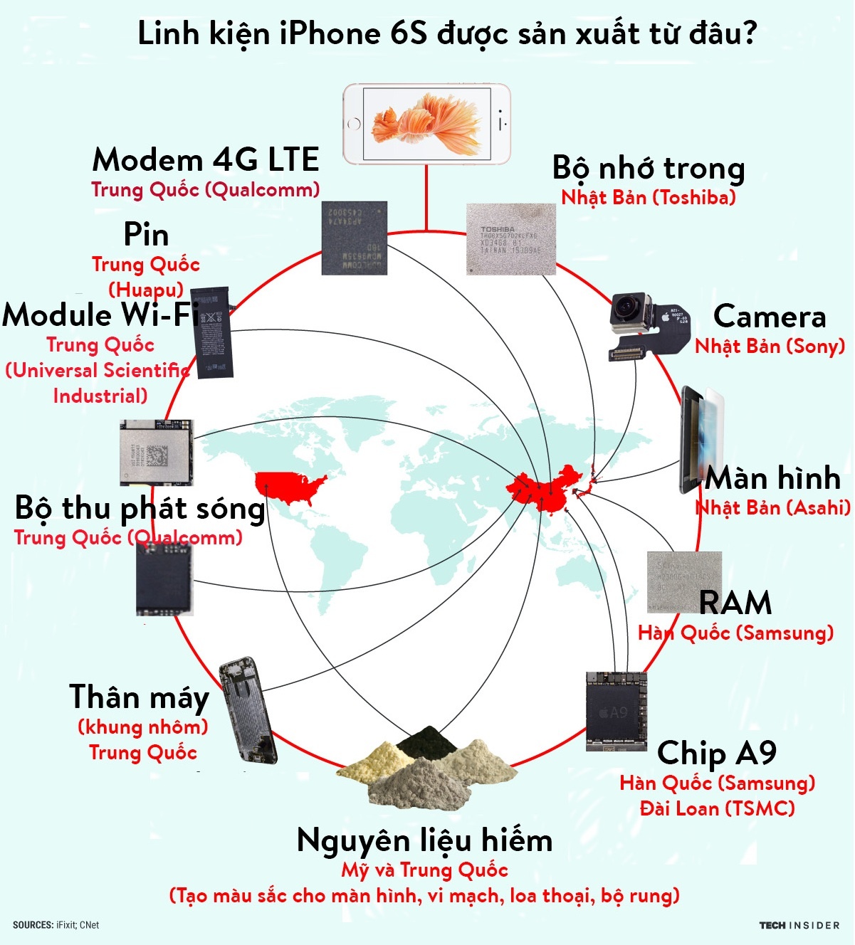 linh kiện iPhone 6S được sản xuất ở đâu ảnh 1 linh kien iPhone 6S duoc san xuat o dau anh 1