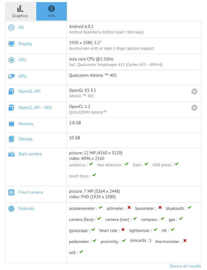 hình ảnh BlackBerry Hamburg ảnh 1 hinh anh BlackBerry Hamburg anh 1