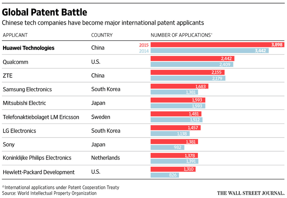 Apple bi kien o Trung Quoc anh 1