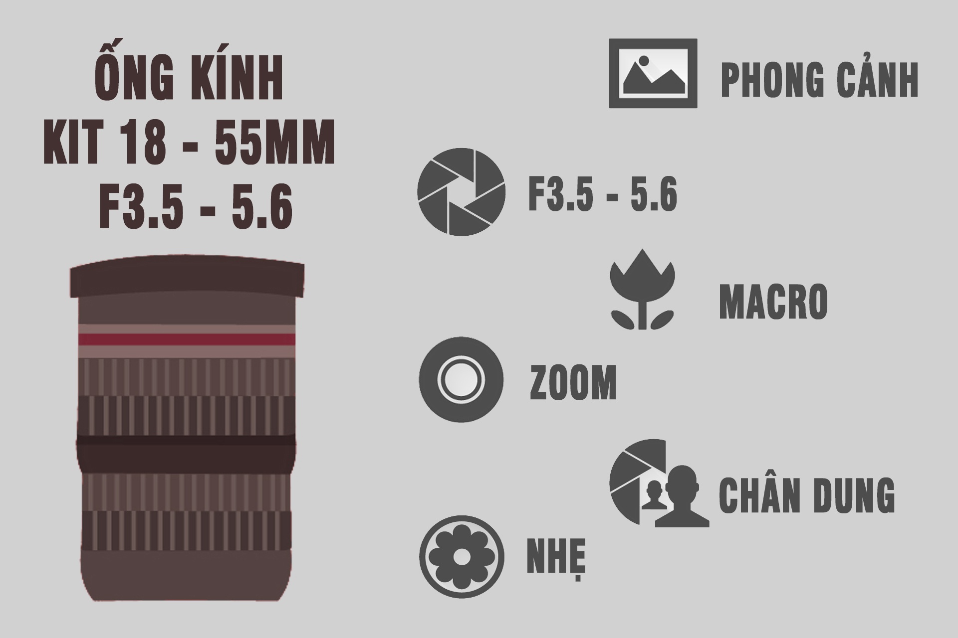 ống kính máy ảnh cho người mới chơi ảnh 1 ong kinh may anh cho nguoi moi choi anh 1