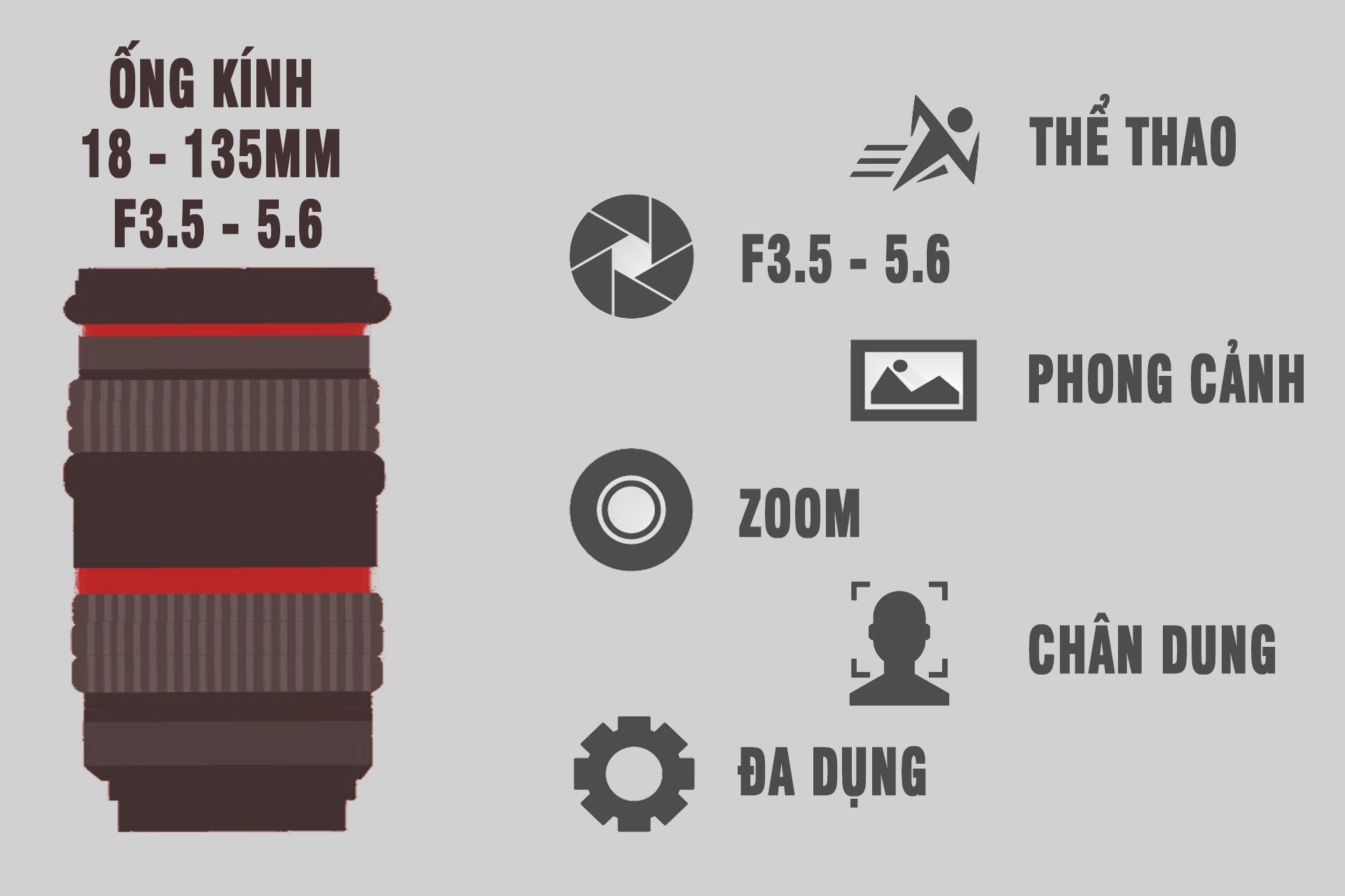 ống kính máy ảnh cho người mới chơi ảnh 4 ong kinh may anh cho nguoi moi choi anh 4