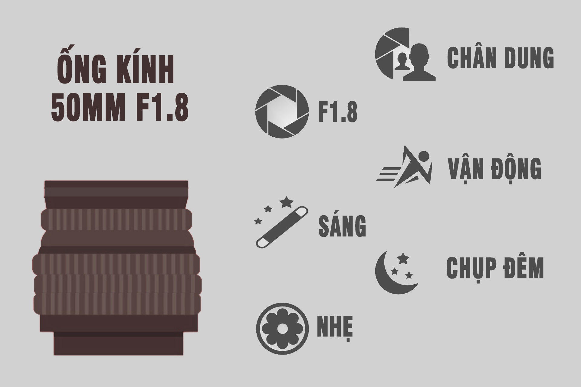ống kính máy ảnh cho người mới chơi ảnh 2 ong kinh may anh cho nguoi moi choi anh 2