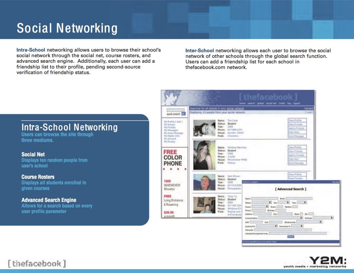 Lich su phat trien 13 nam cua Facebook anh 6