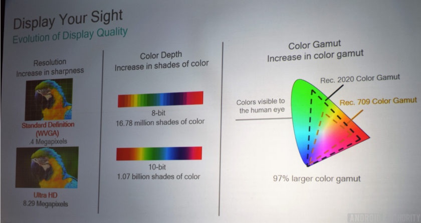 Cuoc chien man hinh tren smartphone anh 3