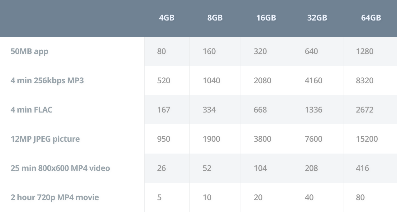 Cach chon dien thoai anh 1