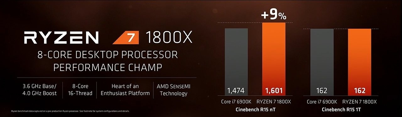 AMD danh thi phan tu tay Intel bang  Ryzen anh 1