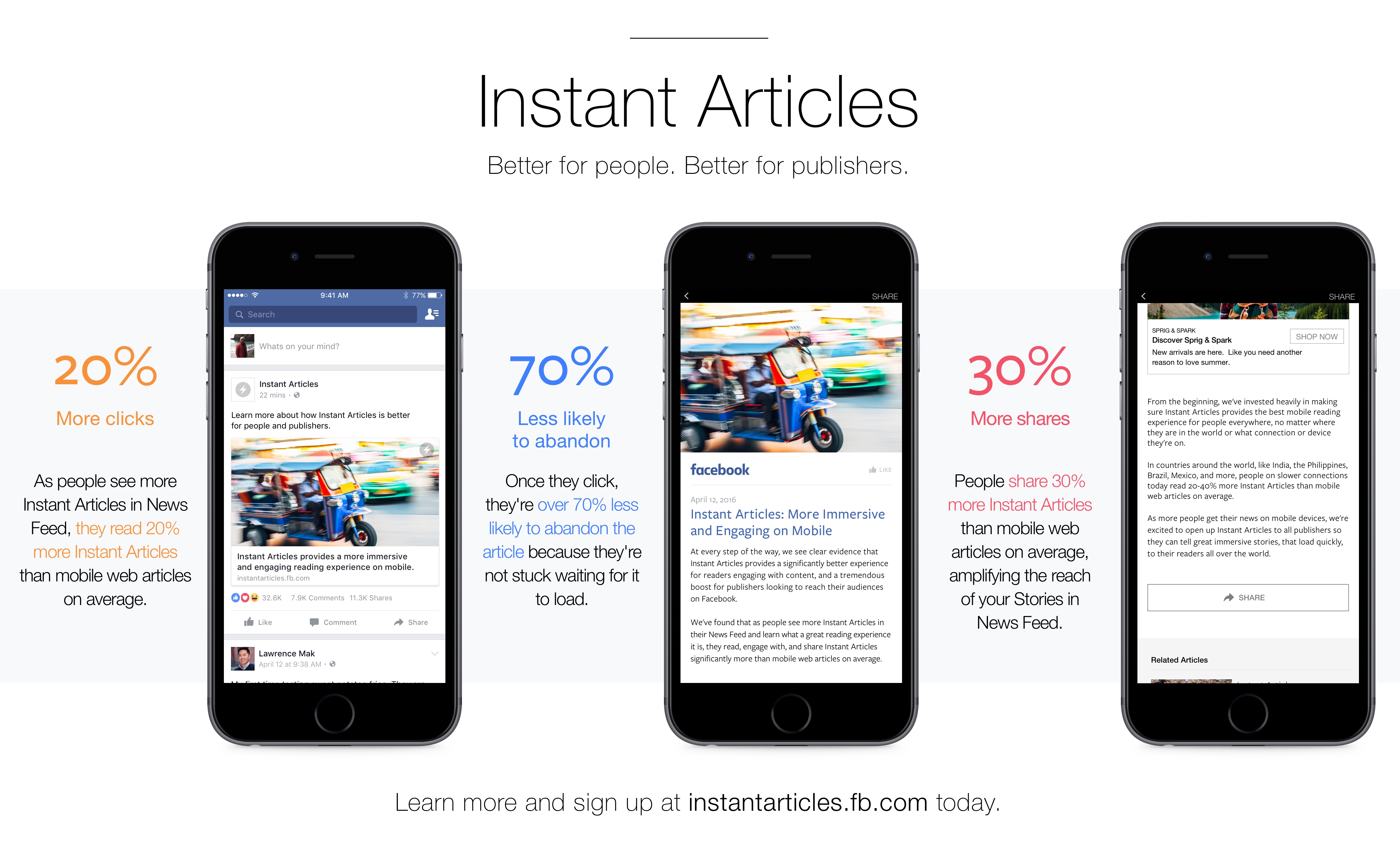 tinh nang Instant Articles cua Facebook anh 2