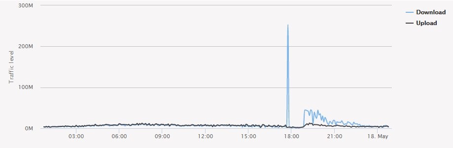 Hồi sinh WannaCry ảnh 2 Hoi sinh WannaCry anh 2