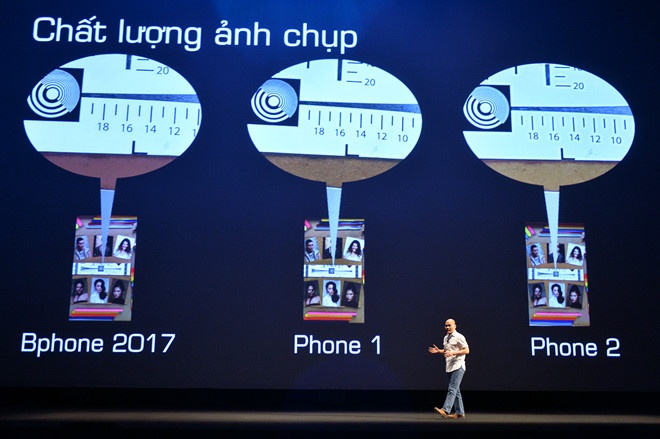 5 tinh nang noi bat cua Bphone so voi dien thoai cung tam gia hinh anh
