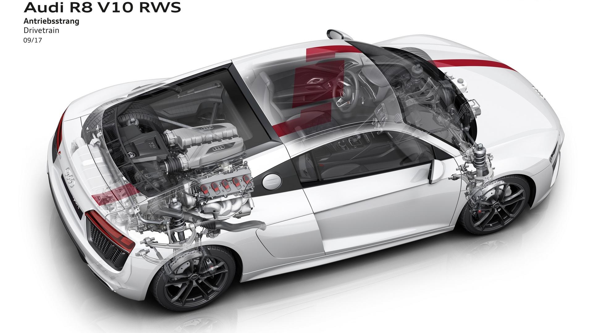 Audi R8 V10 RWS ra mắt ảnh 3 Audi R8 V10 RWS ra mat anh 3