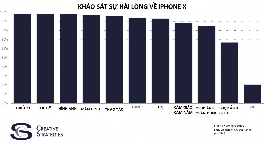 iPhone X ảnh 1 iPhone X anh 1