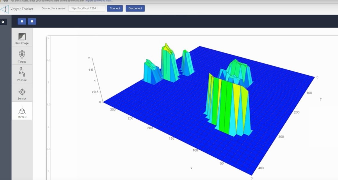 nhin xuyen vat the nhu superman anh 2