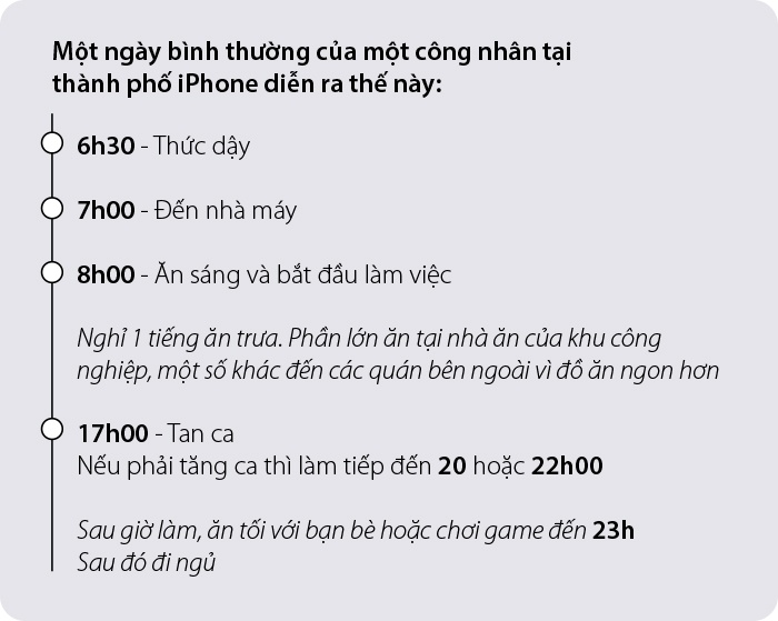 thành phố iPhone ảnh 7 thanh pho iPhone anh 7