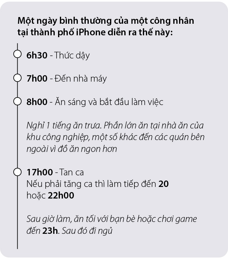 thành phố iPhone ảnh 6 thanh pho iPhone anh 6