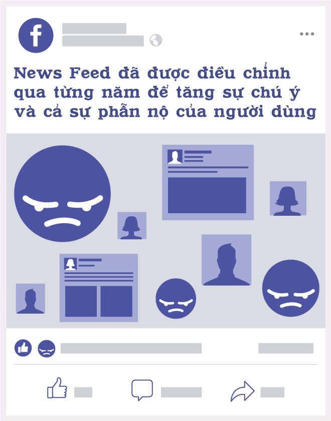 News Feed cua Facebook anh 7