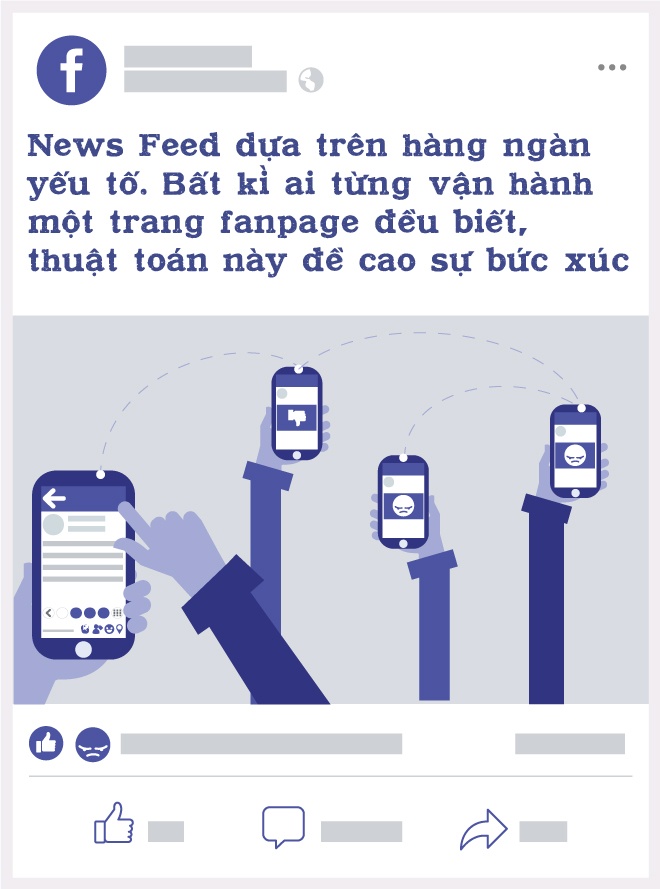 News Feed cua Facebook anh 10