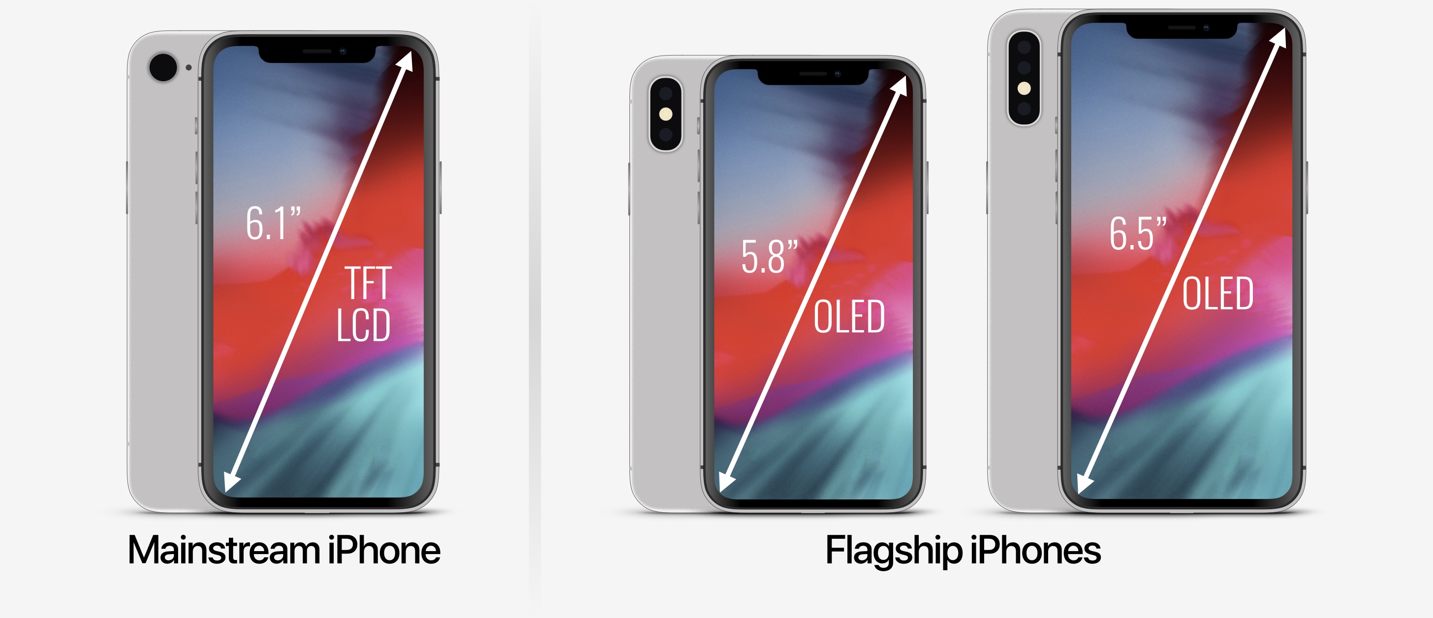 cach dat ten iPhone 2018,  iPhone 9,  iPhone X anh 2