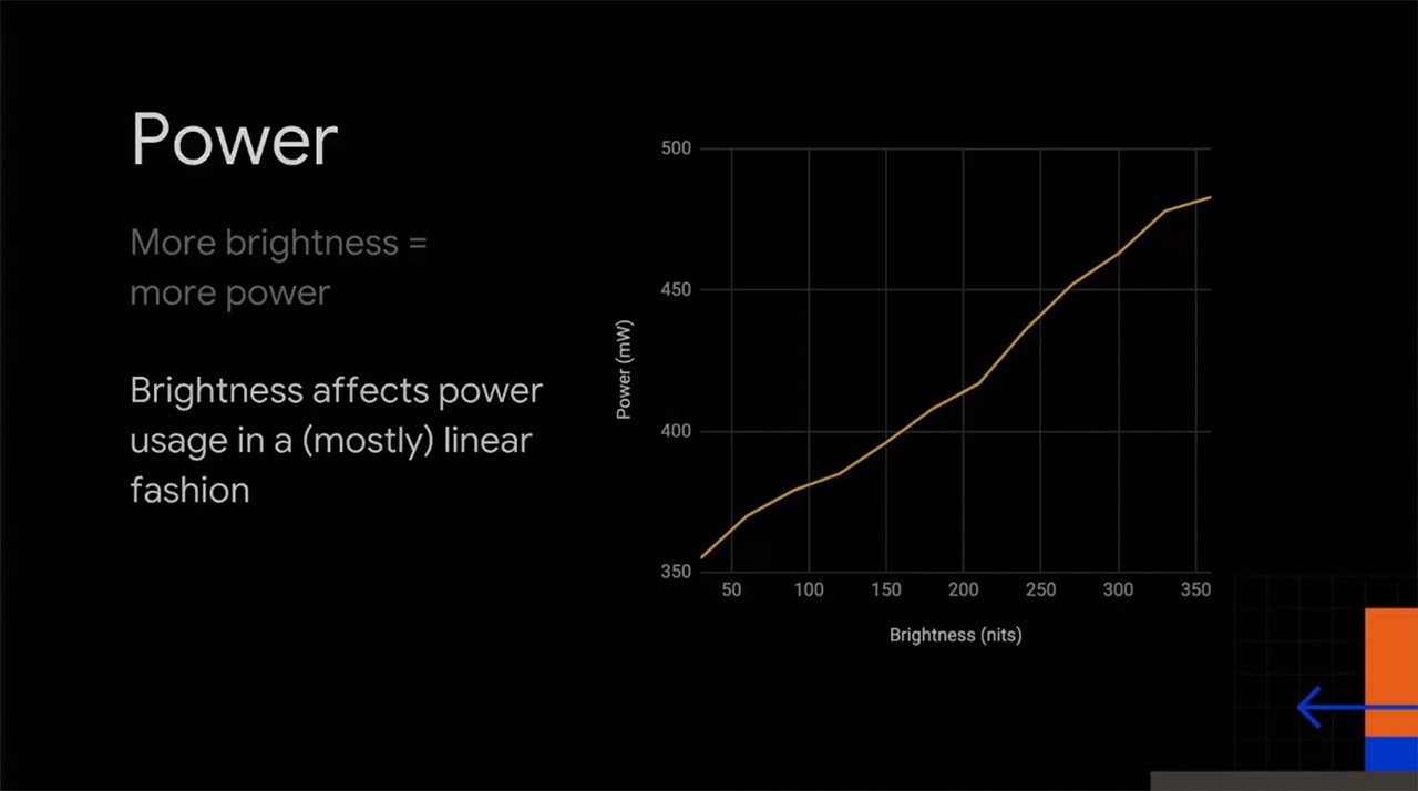Che do Dark Mode tiet kiem pin anh 2