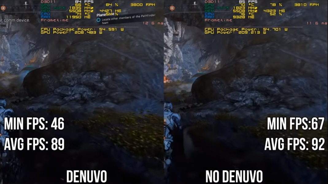 Thu nghiem toc do game truoc va sau khi loai bo Denuvo hinh anh