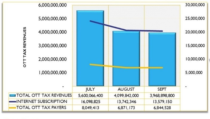 bo Internet vi thue mang xa hoi anh 2