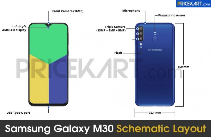 thông tin về Galaxy M30 ảnh 2 thong tin ve Galaxy M30 anh 2