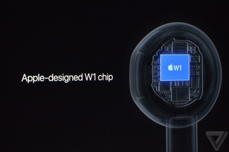 AirPod 2, iPad mini 5, AirPower, Apple, AirPods 3 ảnh 1 AirPod 2, iPad mini 5, AirPower, Apple, AirPods 3 anh 1