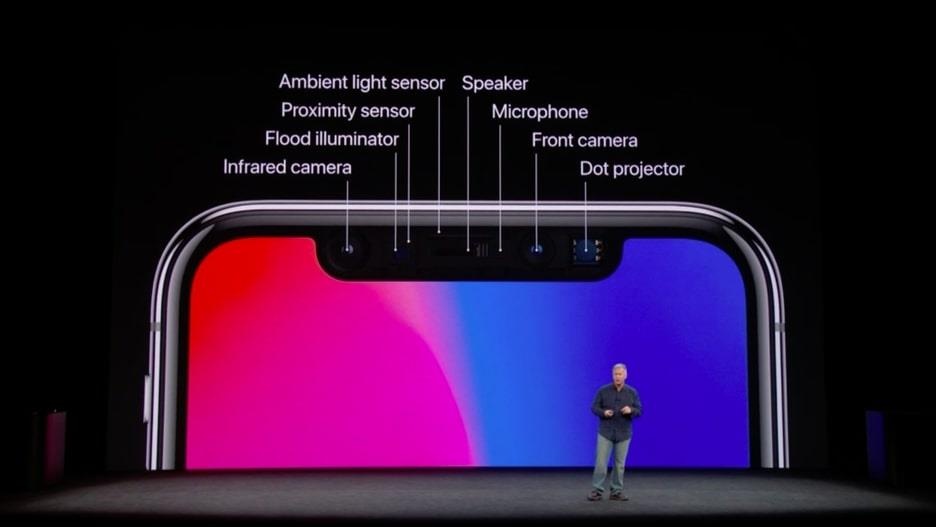iPhone moi se co nhan dien tinh mach anh 1
