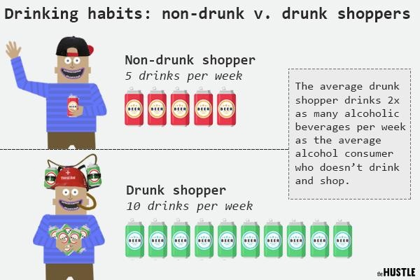 mua hang tren mang khi say ruou anh 3
