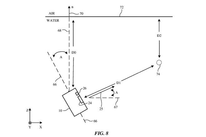 Apple đăng ký bằng sáng chế chụp dưới nước ảnh 2 Apple dang ky bang sang che chup duoi nuoc anh 2