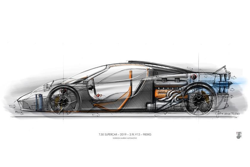Ke nhiem McLaren F1, sieu xe T.50 chi san xuat dung 100 chiec hinh anh