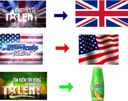 'Nhức mắt' vì quảng cáo truyền hình, Phim, quang cao, boi thuc, phim truyen hinh, truyen hinh thuc te, phim, phim moi, phim hay