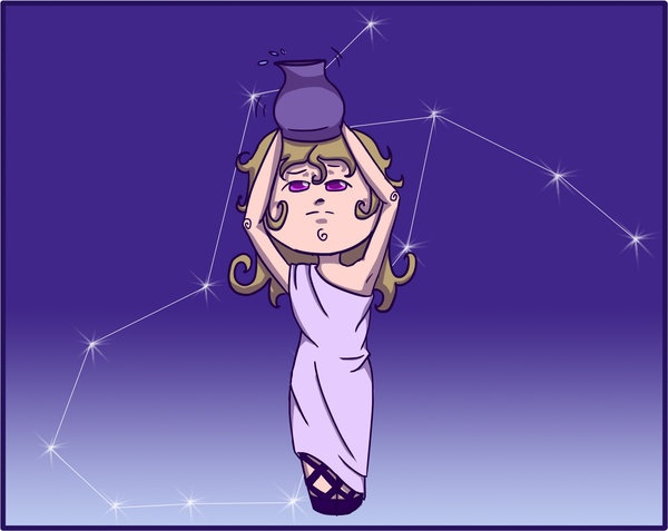 Trac nghiem tuan moi tu 30/5-5/6 cua cac cung hoang dao hinh anh