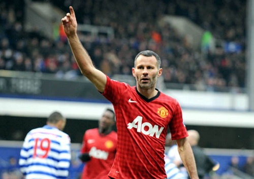 Doi hinh hien tai cua MU du suc vo dich NH Anh hinh anh