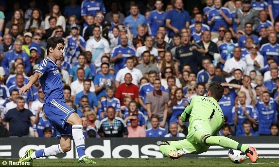 Lampard sut phat dang cap, Chelsea ha Hull 2-0 hinh anh