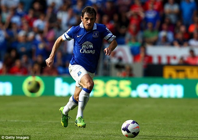 MU don them thu thach moi trong vu Baines hinh anh