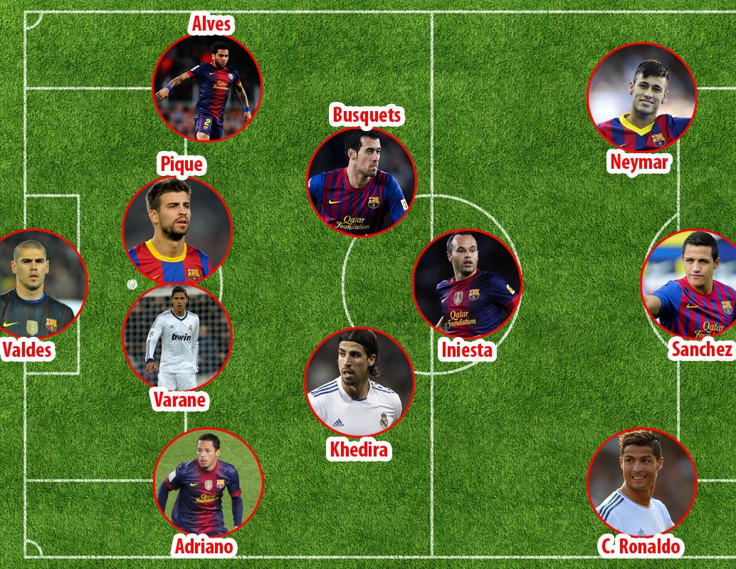 Doi hinh hay nhat Sieu kinh dien: Ronaldo danh bat Messi hinh anh