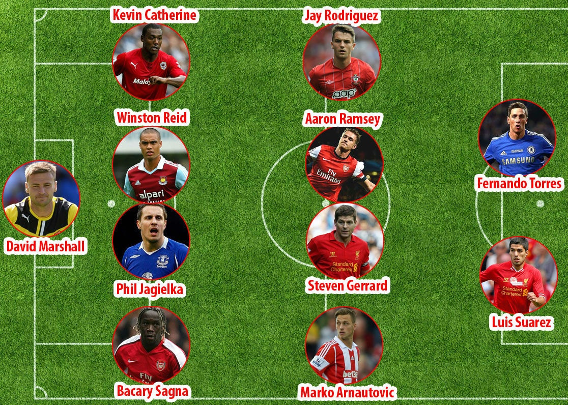 Suarez - Torres sat canh trong doi hinh tieu bieu NH Anh hinh anh