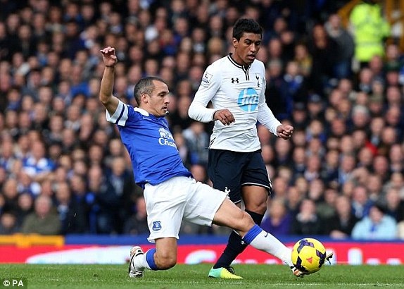 Tottenham lot Top 4 sau tran chia diem voi Everton hinh anh