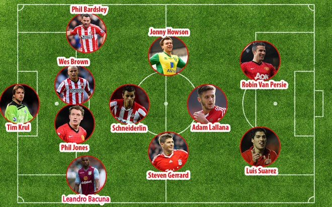 Persie, Suarez gop mat vao doi hinh hay nhat vong 11 NH Anh hinh anh