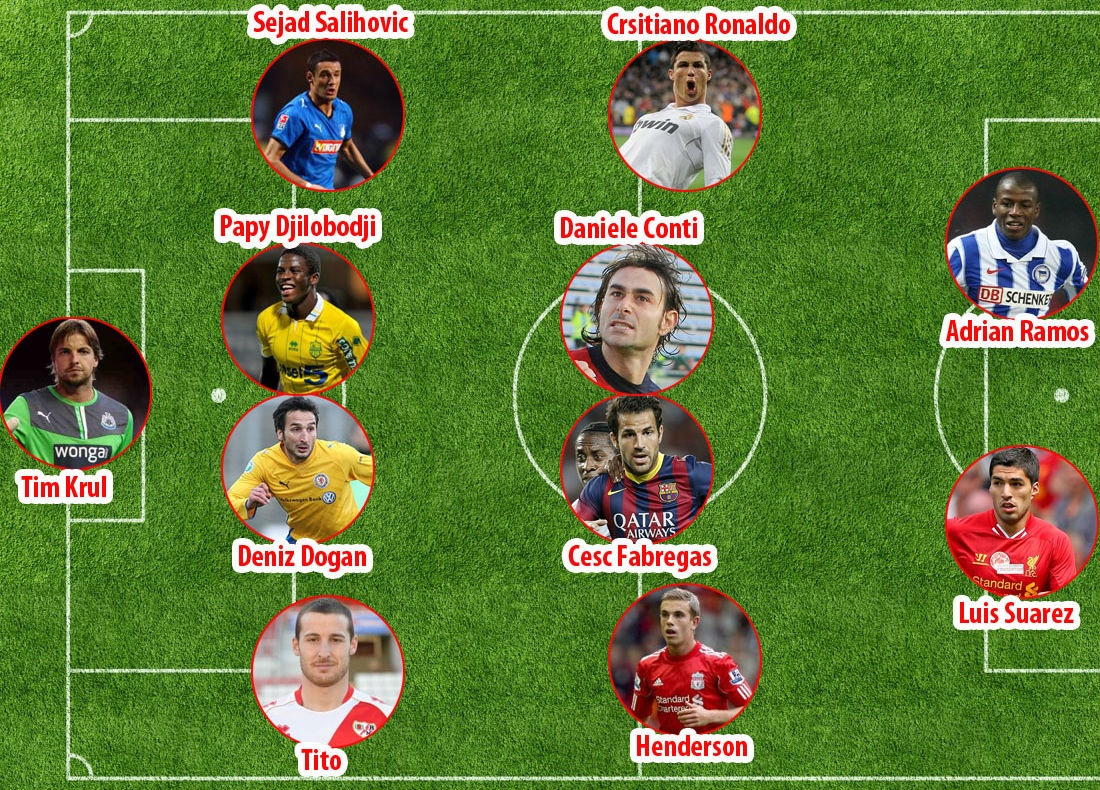 Ronaldo xuat sac nhat chau Au tuan qua hinh anh