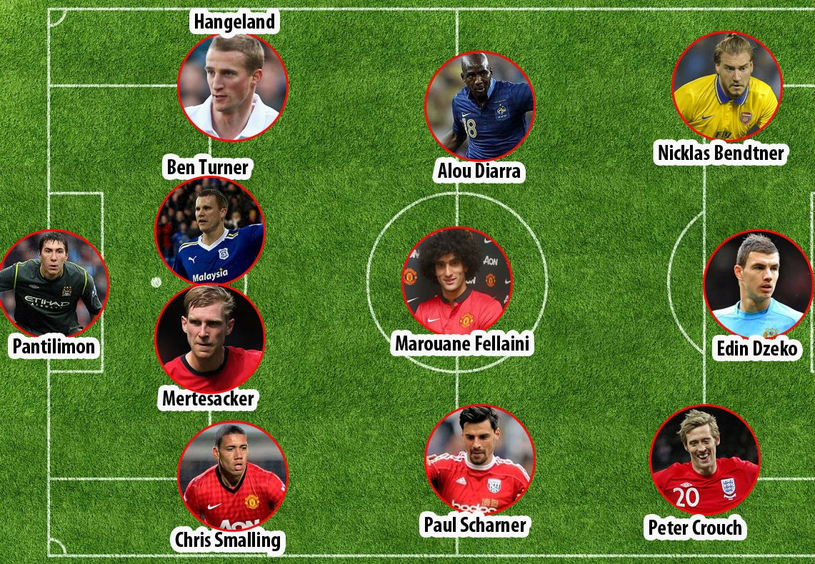 Doi hinh nguoi khong lo dang thi dau o Anh hinh anh