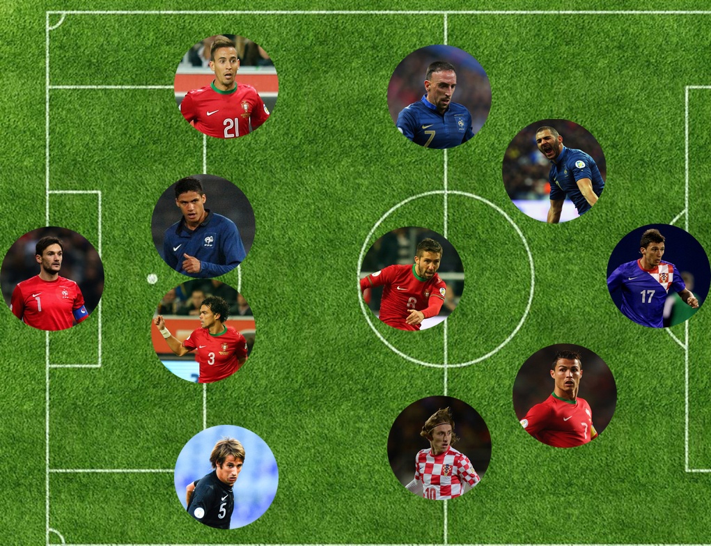 Doi hinh 11 ngoi sao lot qua cua hep du World Cup 2014 hinh anh