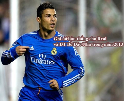 Thanh tich ghi ban dang nguong mo cua Ronaldo hinh anh