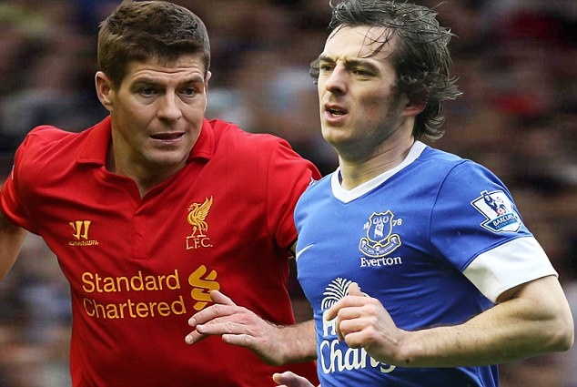 5 tran Liverpool – Everton nhieu cam xuc nhat hinh anh