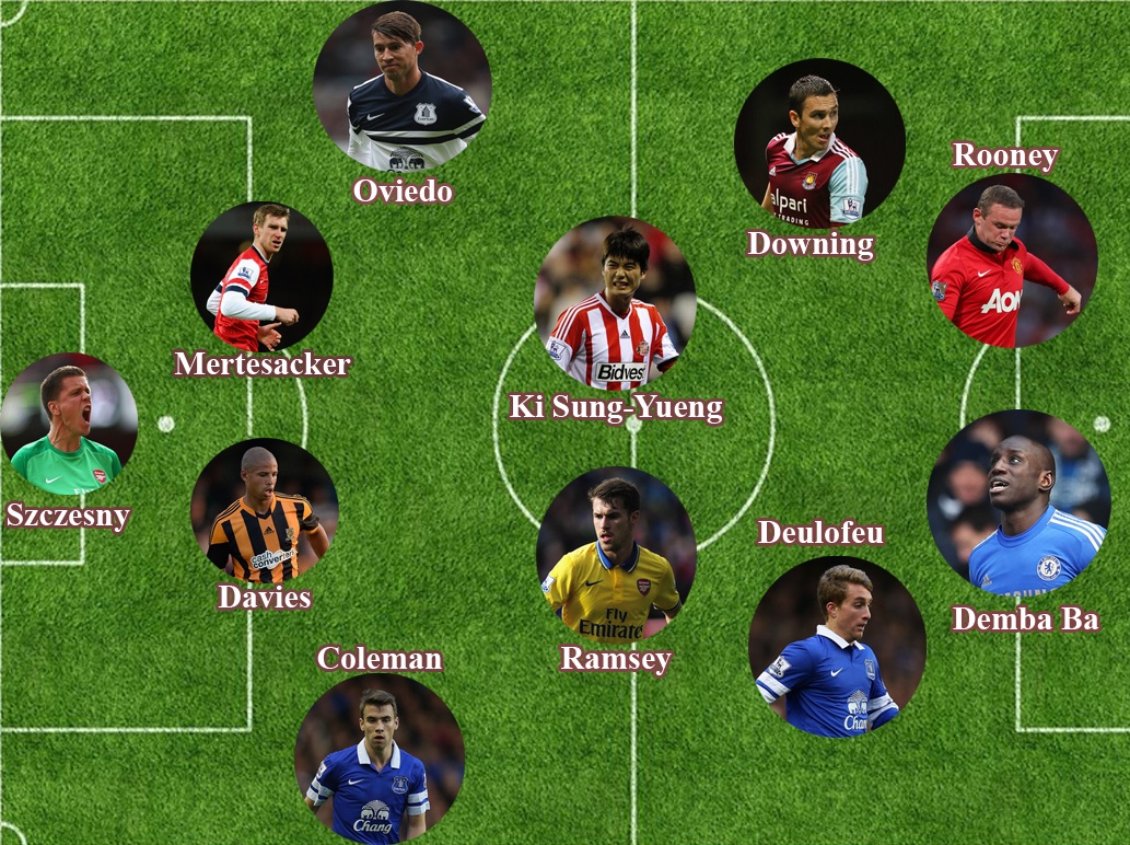 Ramsey hay nhat doi hinh tieu bieu vong 13 Ngoai hang Anh hinh anh