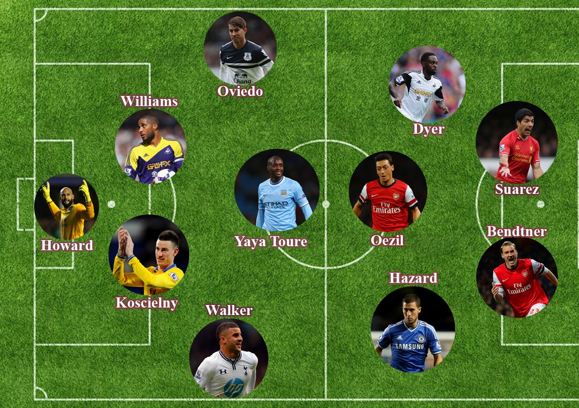 Suarez noi bat nhat doi hinh xuat sac vong 14 Ngoai hang Anh hinh anh