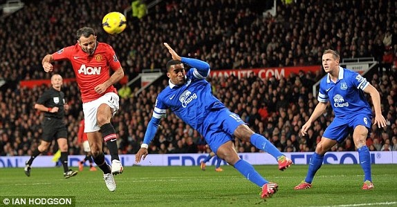 MU roi xuong vi tri thu 9 sau tran thua Everton hinh anh